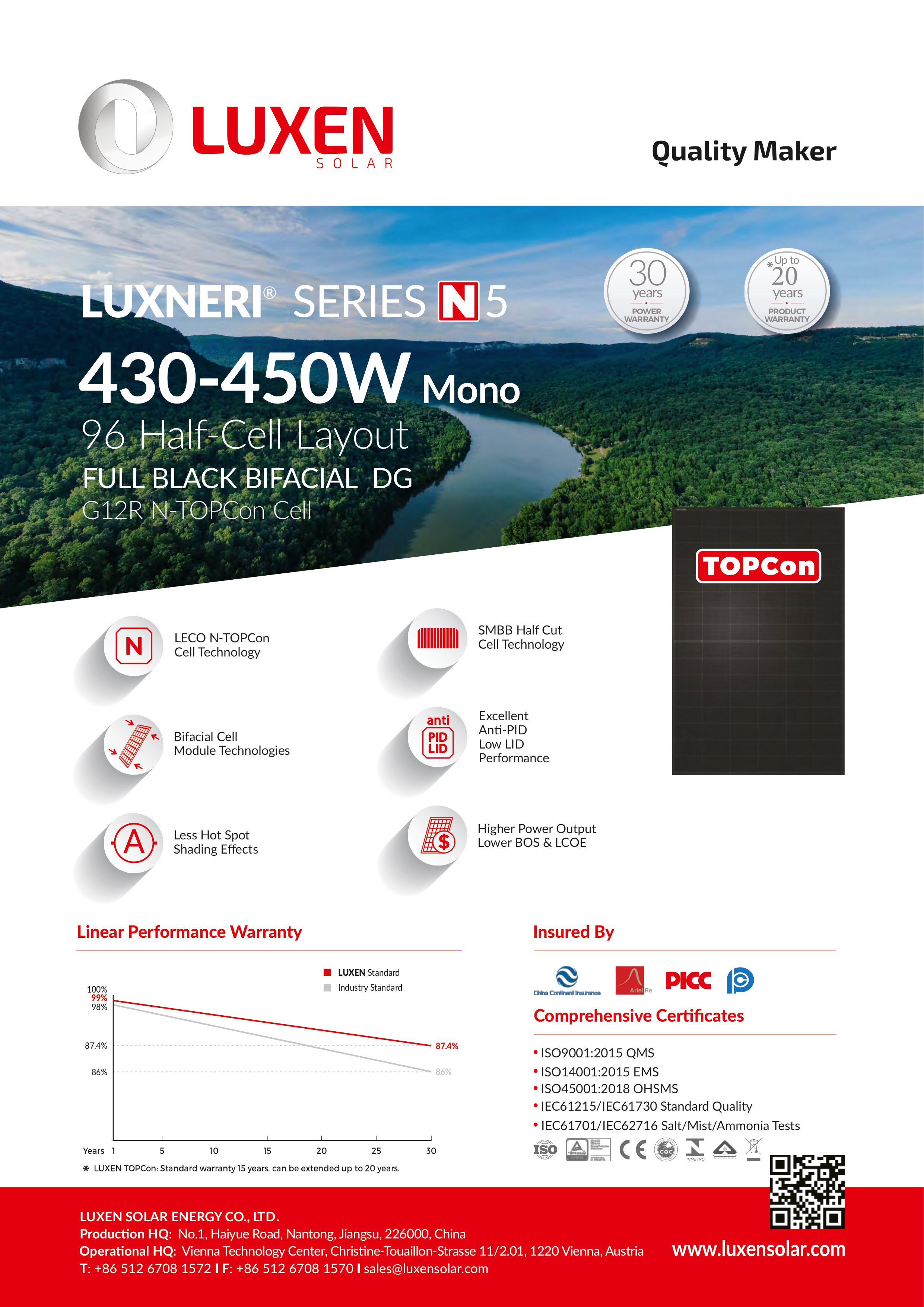 Seite 1 Datenblatt Solarmodul; auch auf der Produktseite unter Downloads zu finden