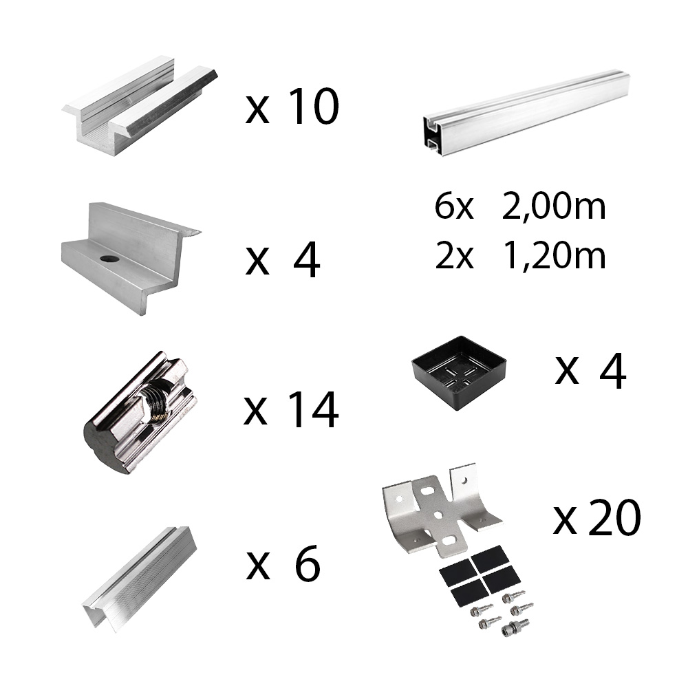 Auflistung der Bestandteile im Befestigungskit