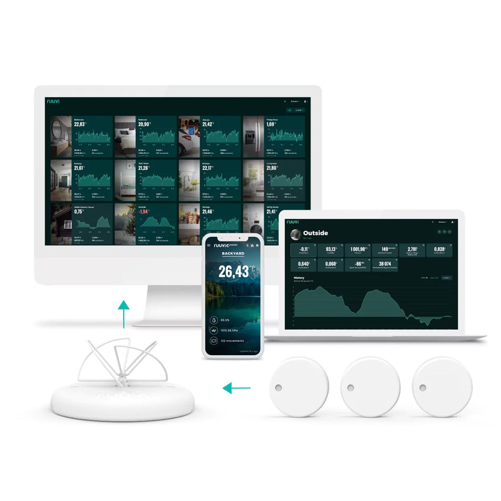 Ruuvi Gateway mit mehreren RuuviTag-Sensoren, Smartphone, Laptop und PC