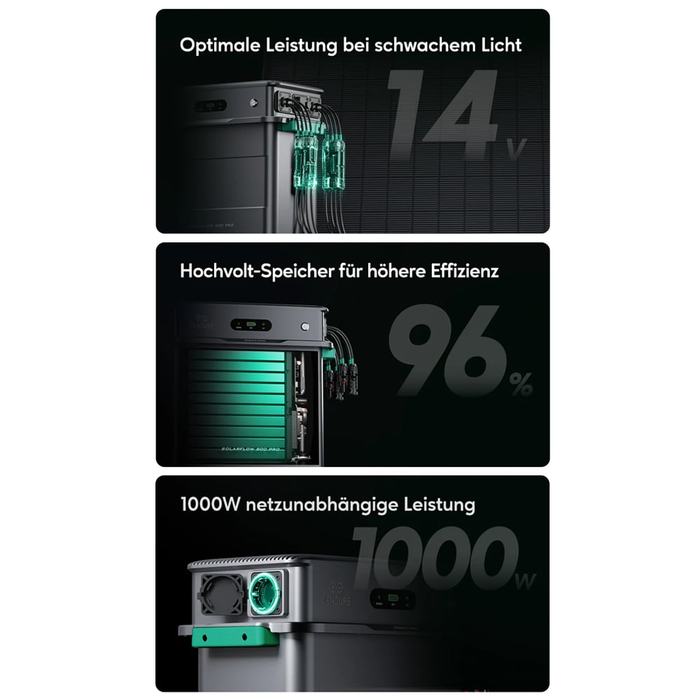 Zendure SolarFlow Set 5,76kWh 800 Pro mit 2x AB2000X Erweiterungsbatterie