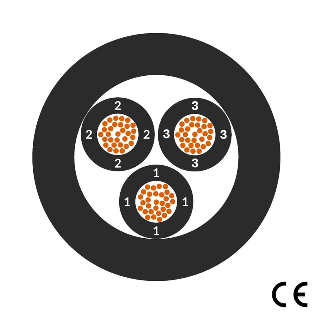 Grafik: Querschnitt der 3-adrigen Steuerleitung und CE-Zeichen