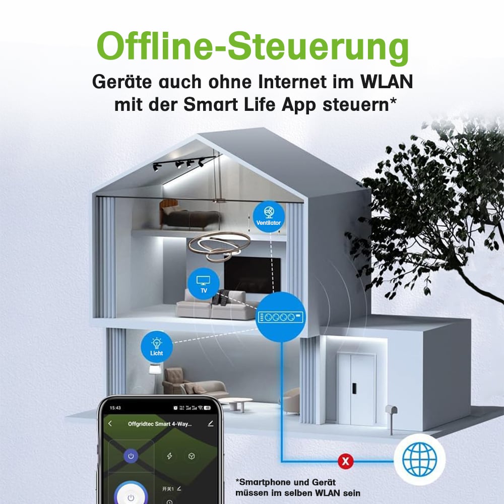 Offgridtec smart 4-way socket strip + 2x USB-A and 2x USB-C connection with Smart Life or Tuya app - 1.5m cable