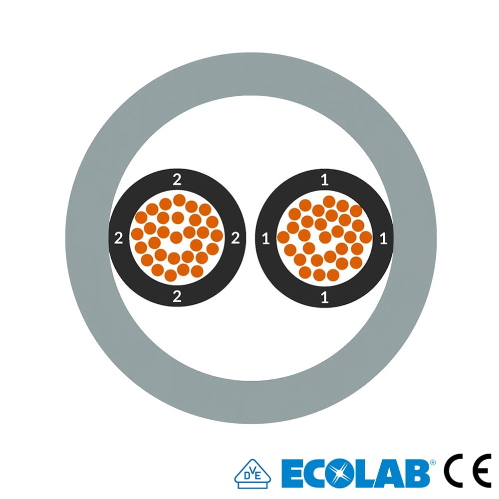 Grafik: Querschnitt der 2-adrigen Steuerleitung, ECOLAB- und CE-Zeichen