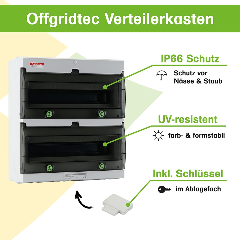 Infografik: Verteilerkasten 36 Eingänge: IP66 Schutz, UV-Resistenz, Inklusive Schlüssel in herausnehmbarem Schubfach