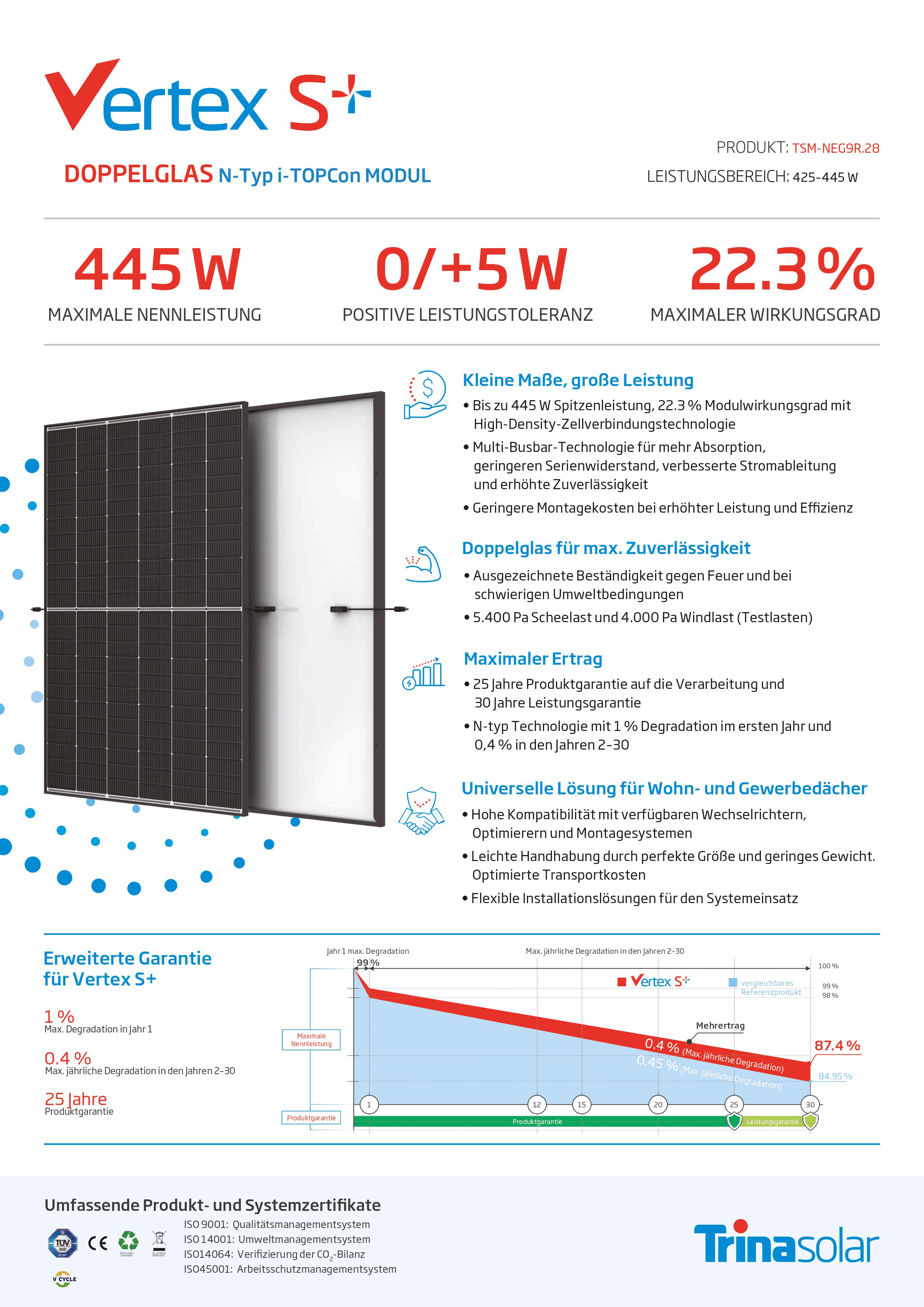 Datenblatt Seite 1 des Trina Solar 445W Vertex S+ Dual-Glas N-Type TopCon Solarmoduls; auch in den Downloads zu finden