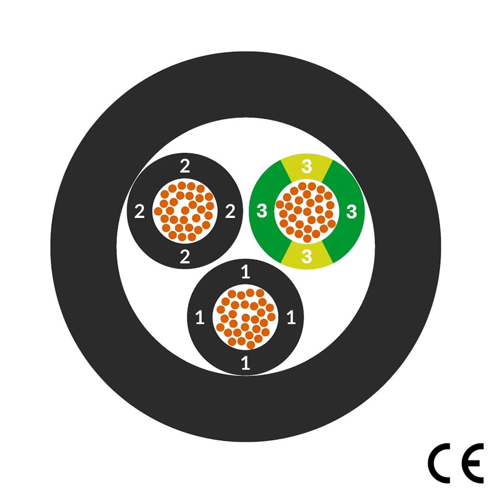 Grafik: Querschnitt der 3-adrigen Steuerleitung und CE-Zeichen