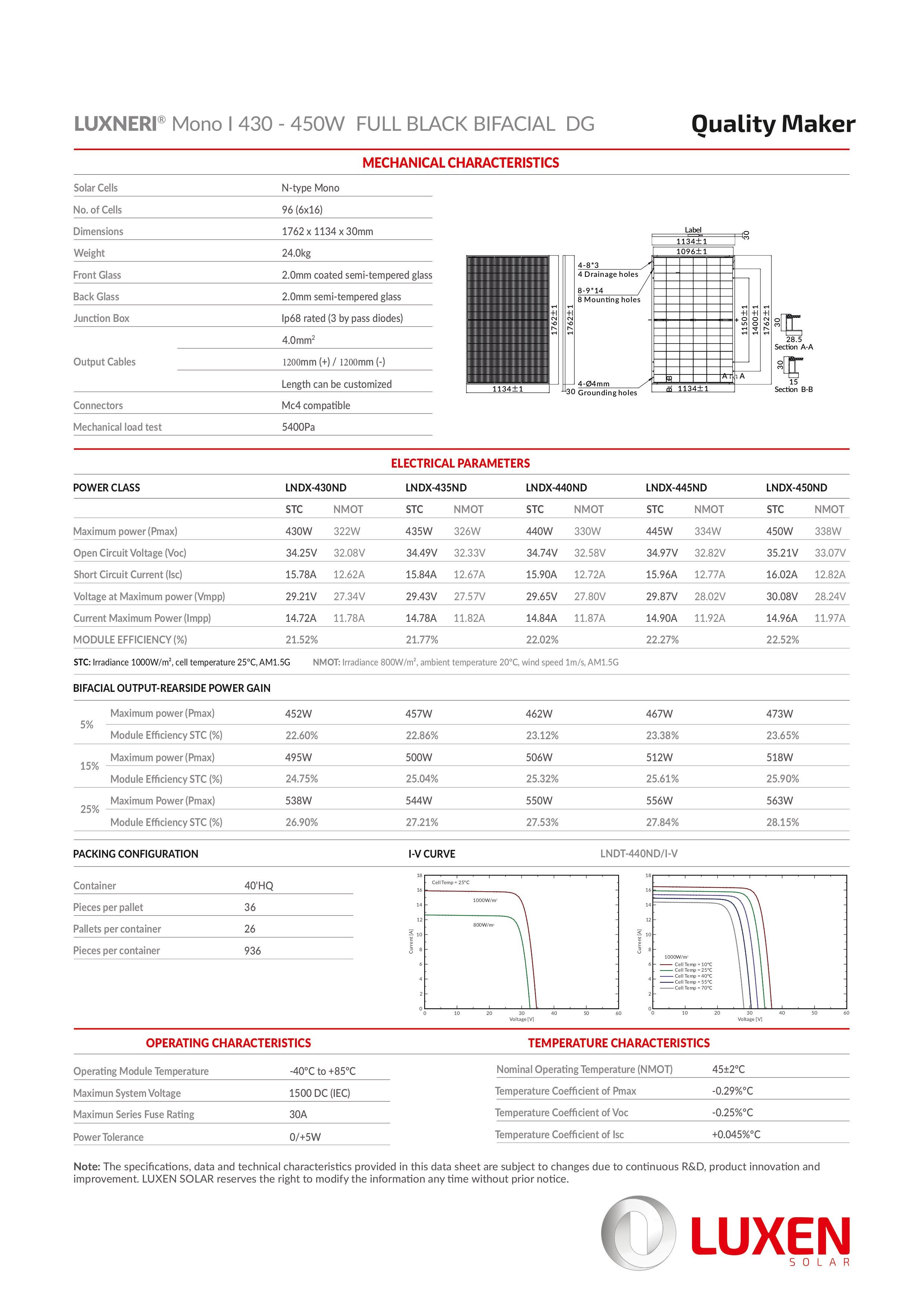 Seite 2 Datenblatt Solarmodul; auch auf der Produktseite unter Downloads zu finden