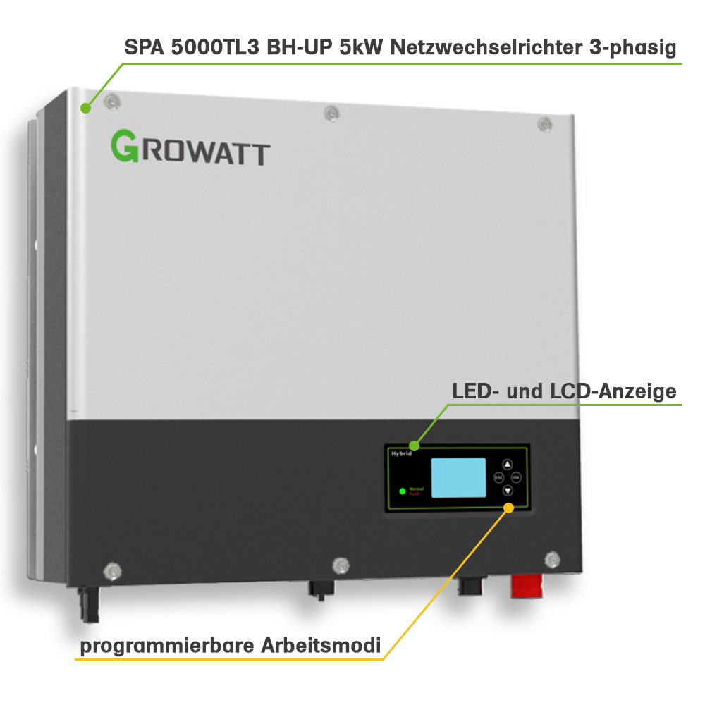 5KW PV Solaranlage (0% MwSt.*) mit Lithium Speicher Hybrid Anlage -GRSS5000PYLONMASTER