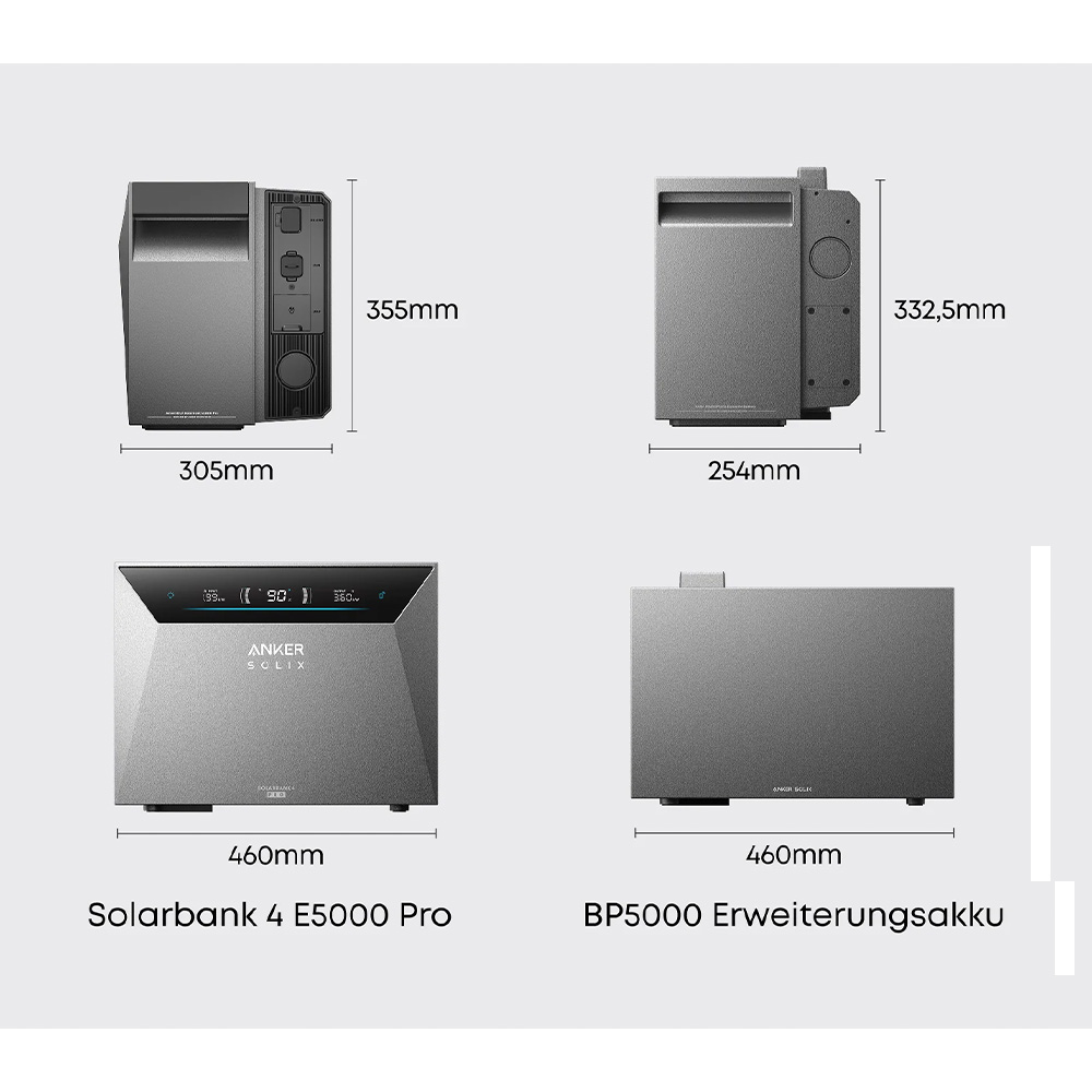 Vier Ansichten von zwei grauen rechteckigen Geräten mit Maßen: Solarbank 4 E5000 Pro mit Display und BP5000 Erweiterungsakku ohne Display