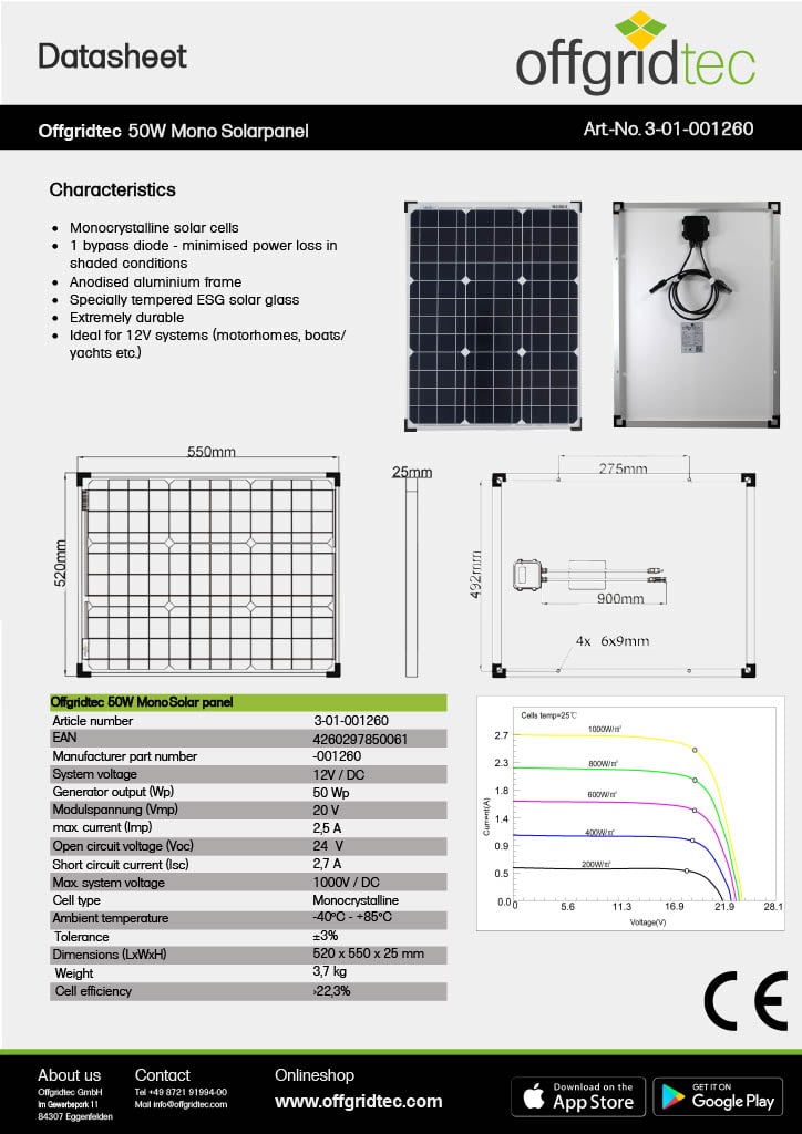 Kaufe Digitales Auto LED elektronische Uhr Zeit Temperatur Spannung 3 in 1  Meter 12V 5-20V