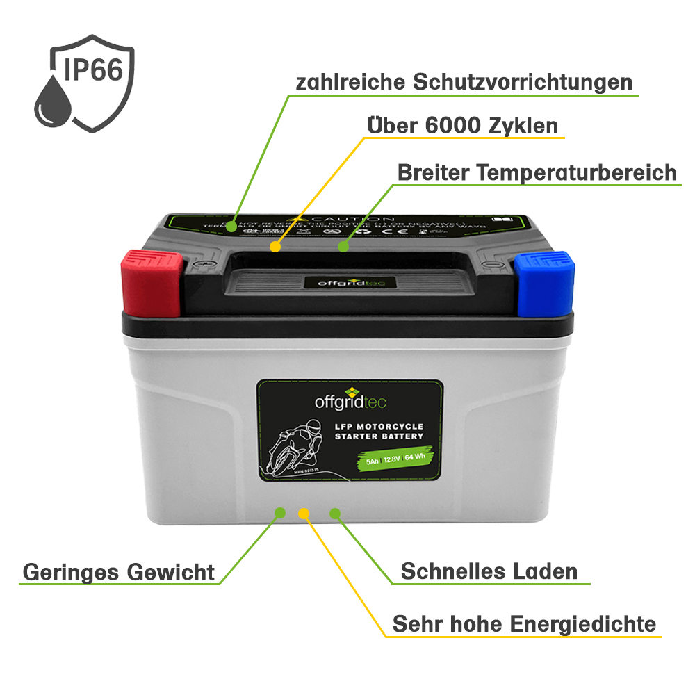 Offgridtec LFP starter battery 5Ah 12.8V for motorcycle