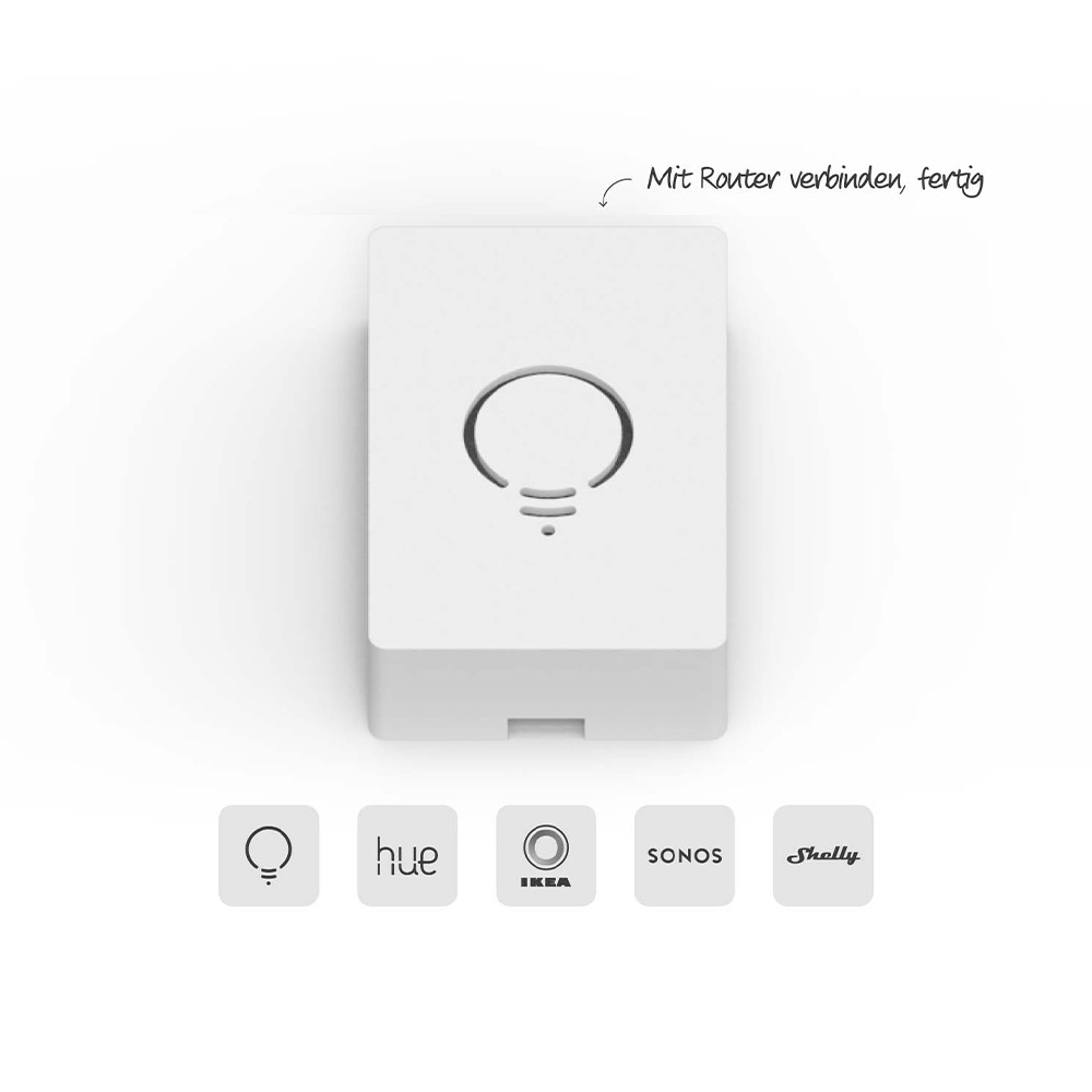 Infografik: myStrom Home OS Smart-Home-System, weißes Gehäuse mit Glühbirnen-Symbol, kompatibel mit Hue, Ikea, Sonos, Shelly
