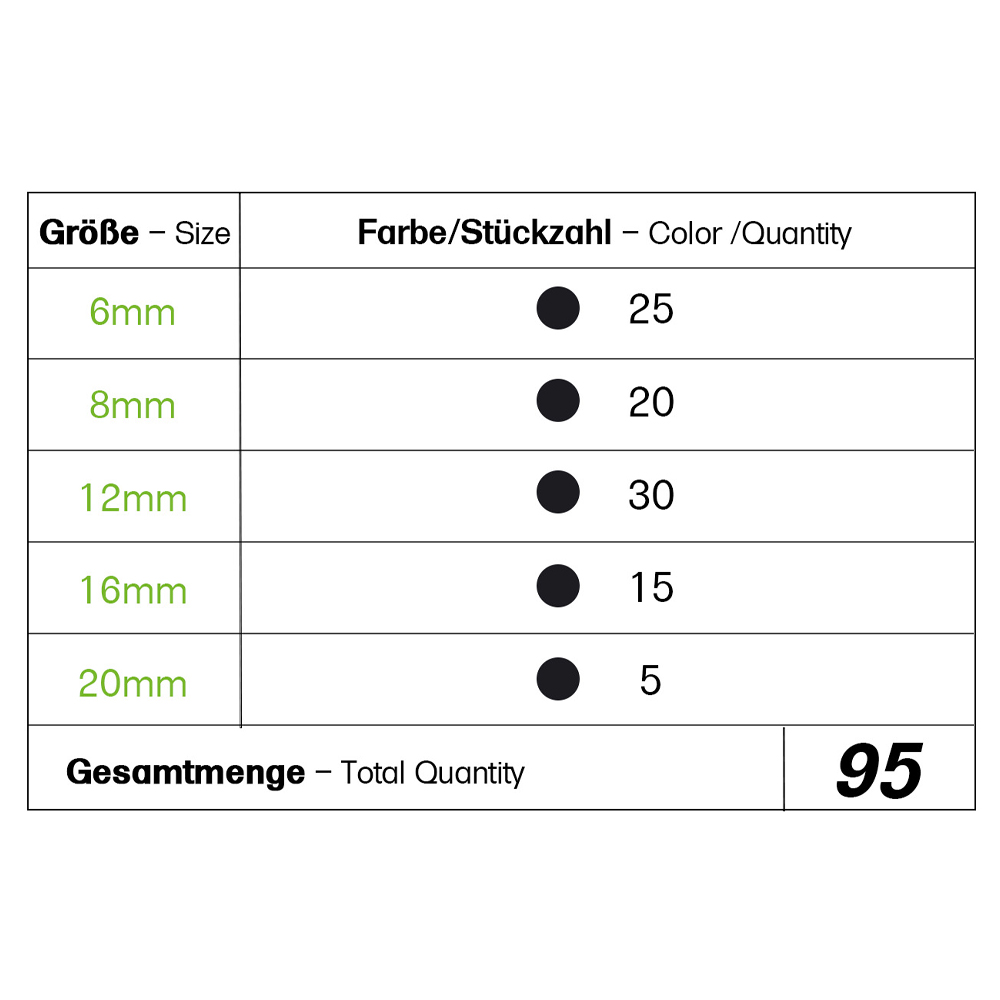 1 Meter Schrumpfschlauch 1,2 mm auf 0,6 mm grün 1 Meter Schrumpfschlauch 1,2 mm auf 0,6 mm grün