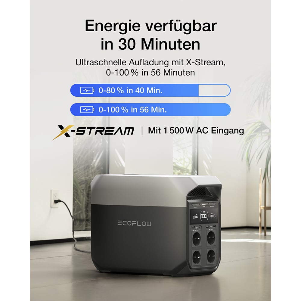 EcoFlow Delta 3 portable power station 1024Wh 1800W