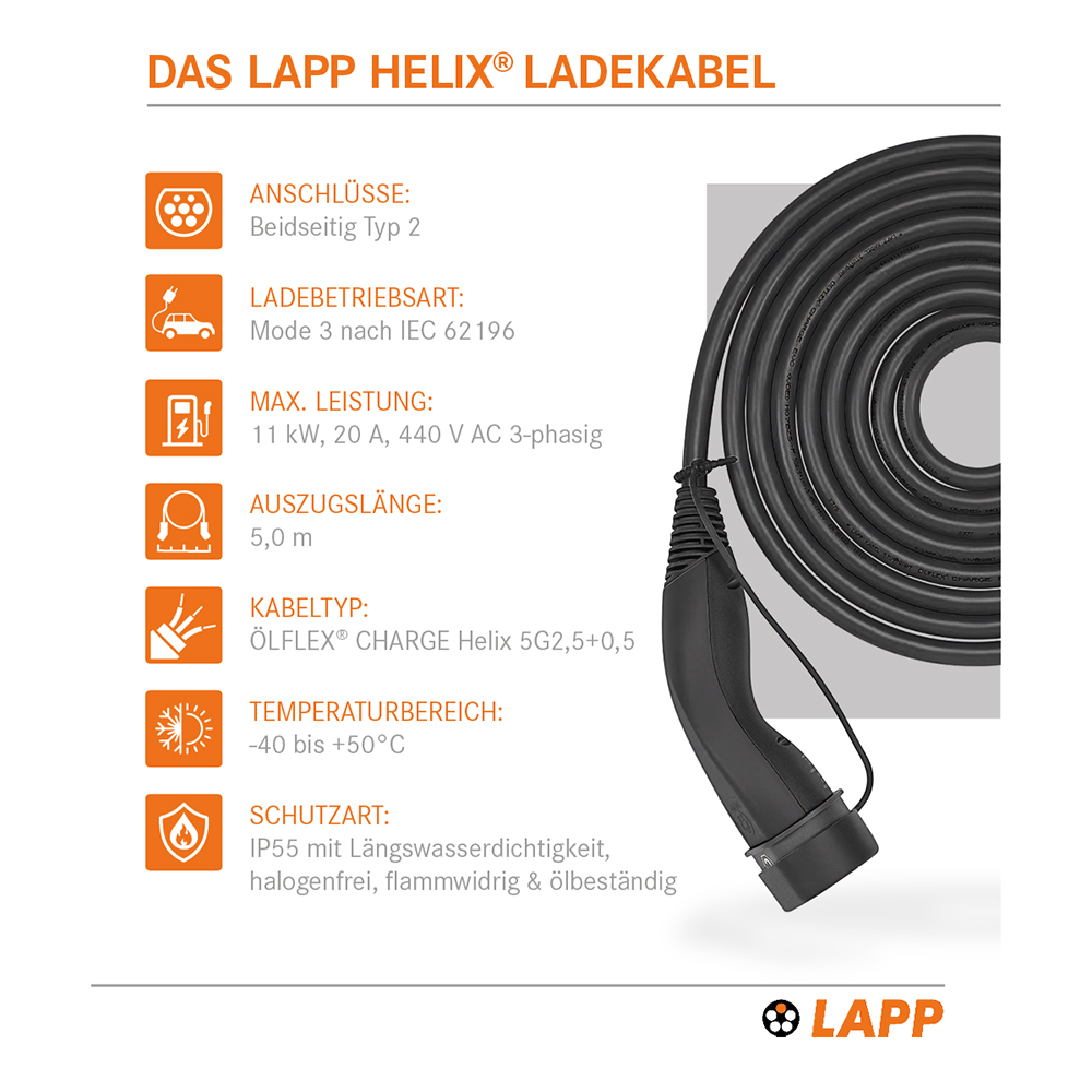 LAPP Ladekabel Typ 2 - Typ 2 (11 kW)