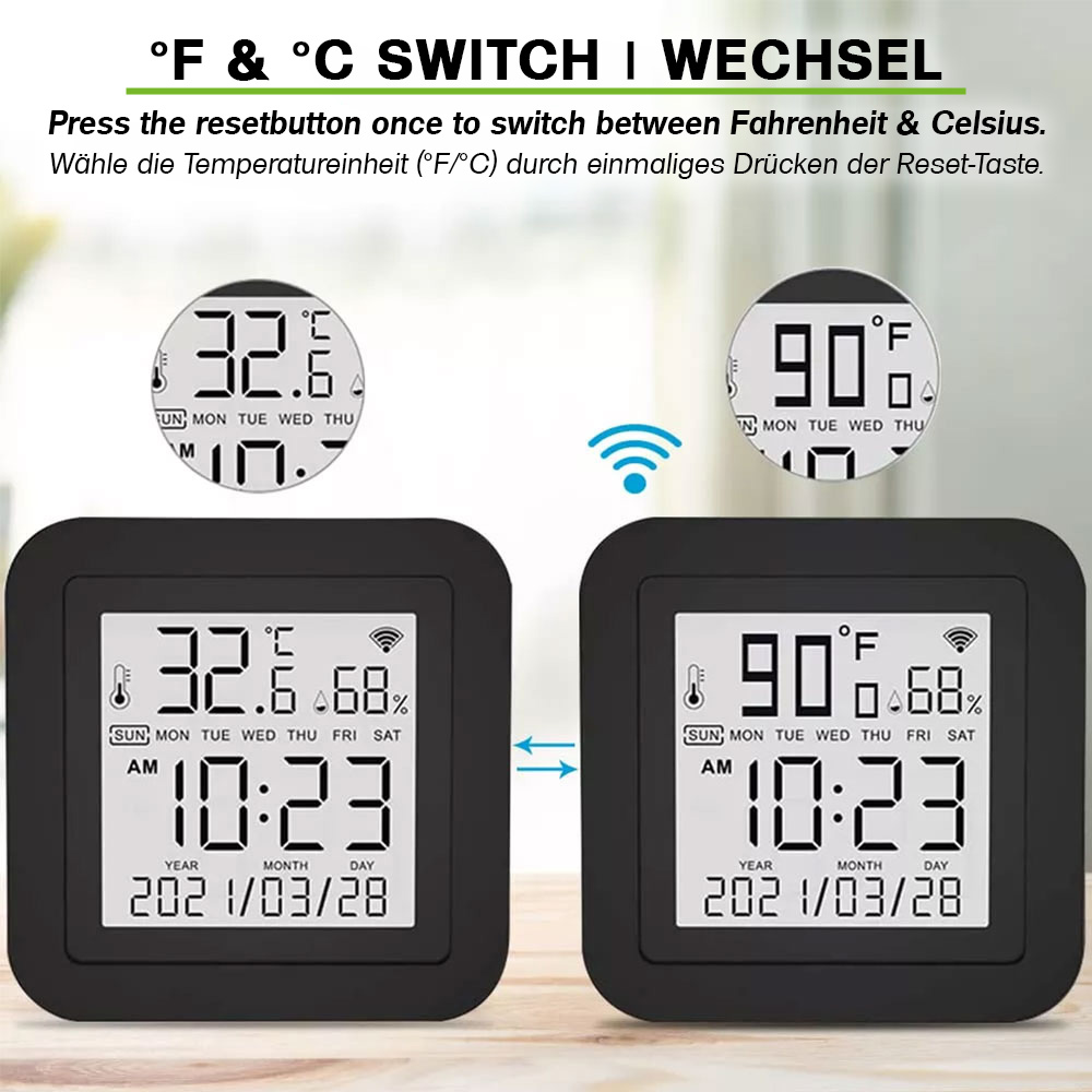 Erklärung des Wechsels zwischen °F und °C