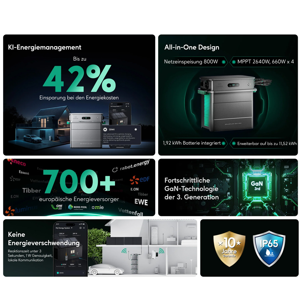 Zendure SolarFlow Set 5,76kWh 800 Pro mit 2x AB2000X Erweiterungsbatterie