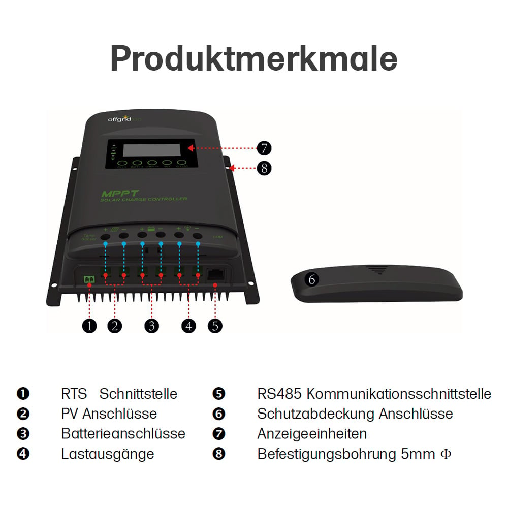 Offgridtec PWM Pro Laderegler 12V/24V 30A USB, 53,54 €