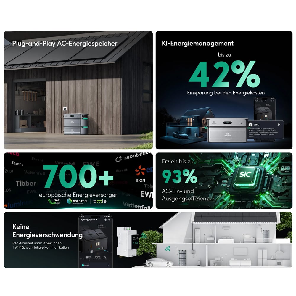 Zendure SolarFlow Set 8,64kWh 2400 AC mit 3x AB3000X Erweiterungsbatterie