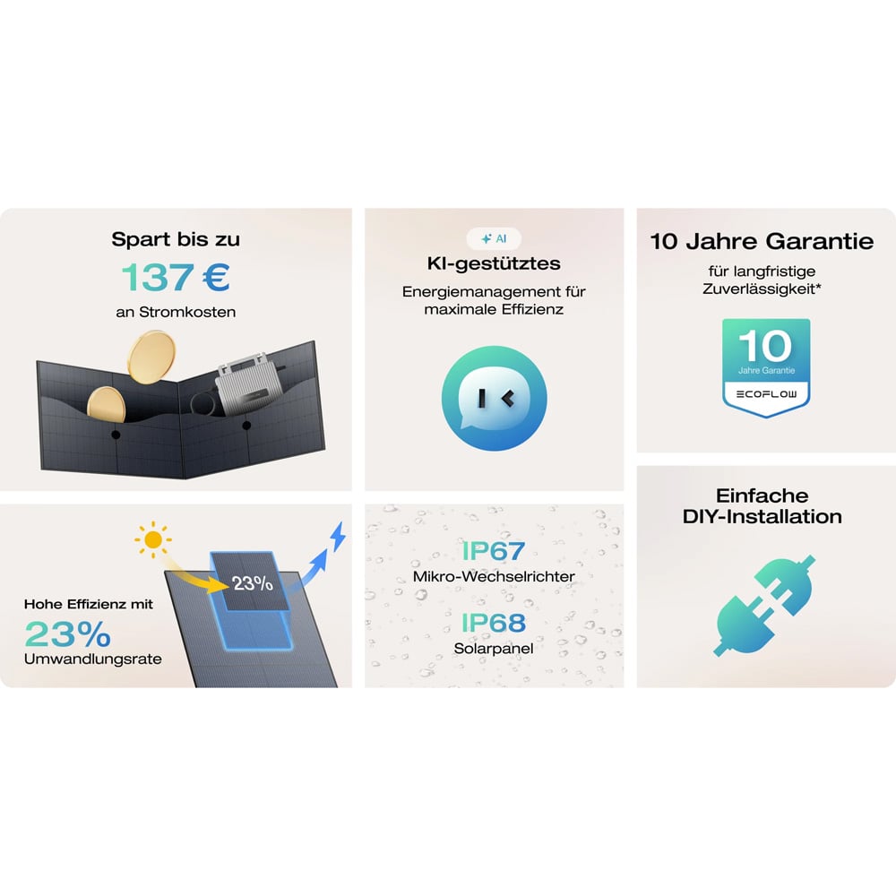 EcoFlow STREAM 800W Mikrowechselrichter mit WiFi und KI