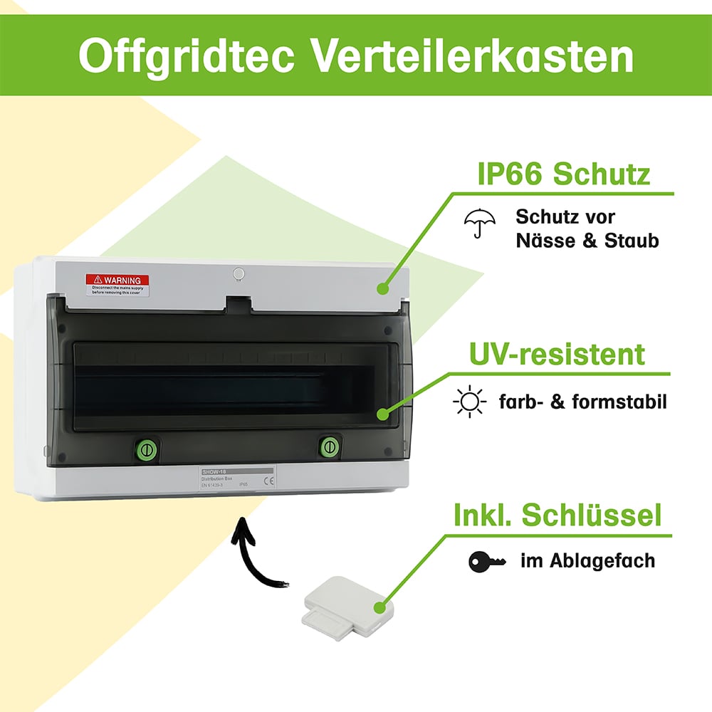 Infografik: Verteilerkasten 18 Eingänge: IP66 Schutz, UV-Resistenz, Inklusive Schlüssel in herausnehmbarem Schubfach