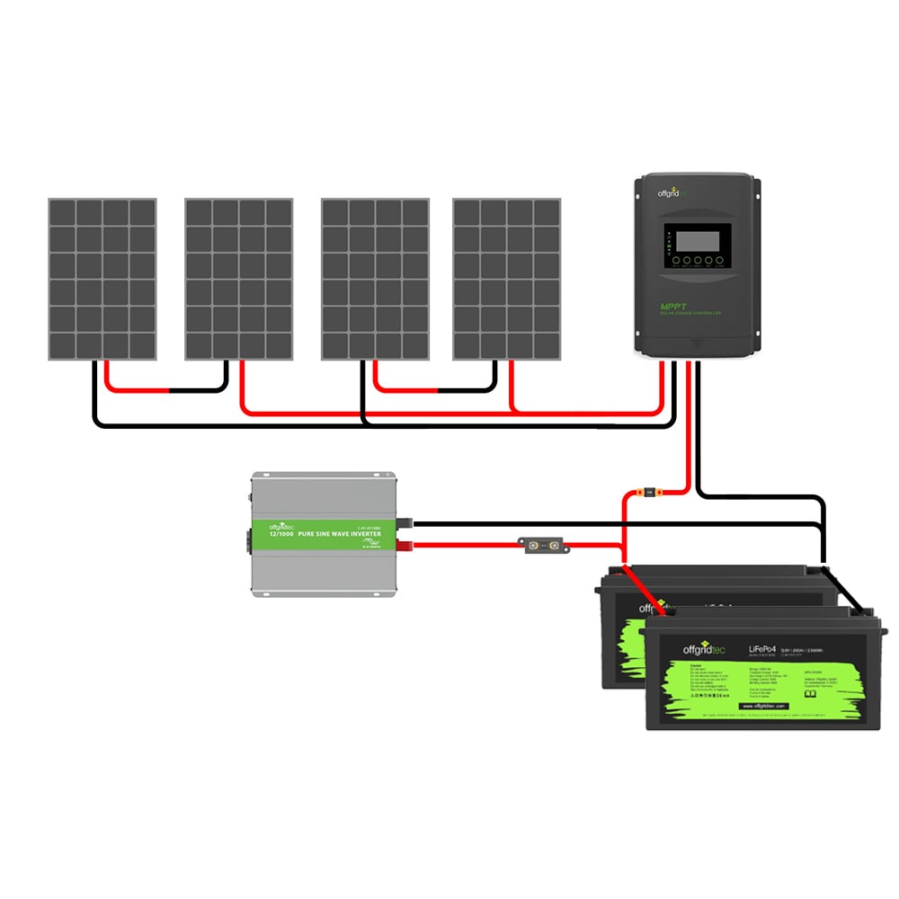 Offgridtec® Autark Pro XL 600W Système solaire - 3000W AC Puissance 2x 200Ah LiFePO4 Batterie