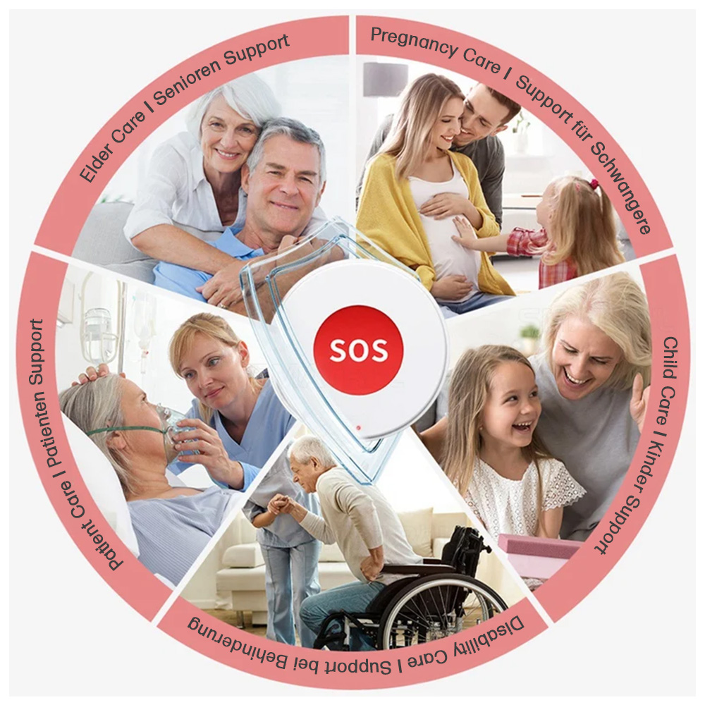 Offgridtec Smart WiFi Emergency Button for Seniors – Tuya Smart Life, App Alarm