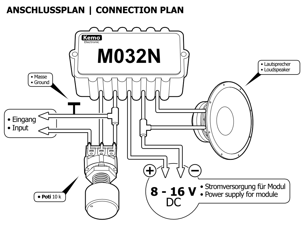 Technische Zeichnung des Anschlussplans des Kemo M032N Verstärkers