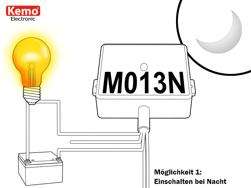 Ansicht zur Funktionsweise des Dämmerungsschalters