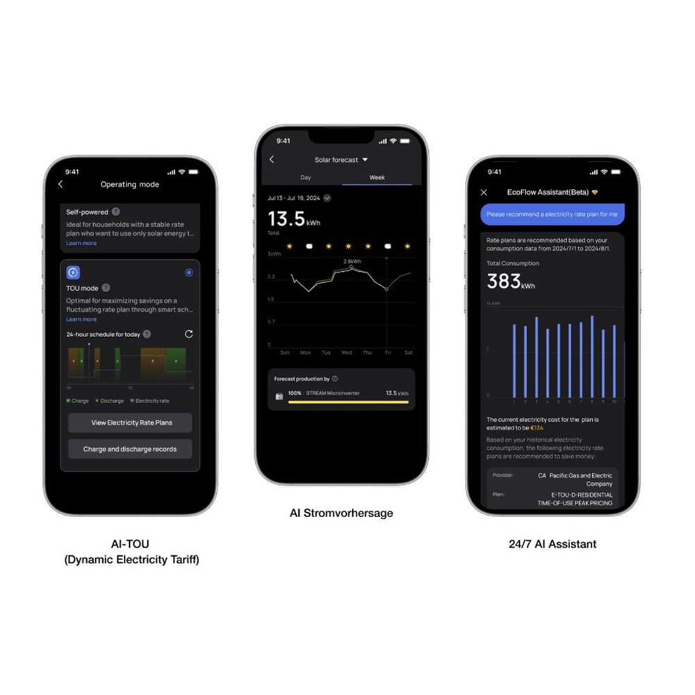 EcoFlow STREAM 800W Mikrowechselrichter mit WiFi und KI