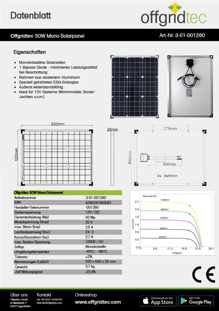 Datenblatt des 50W Offgridtec-Solarmoduls, auch in den Downloads zu finden