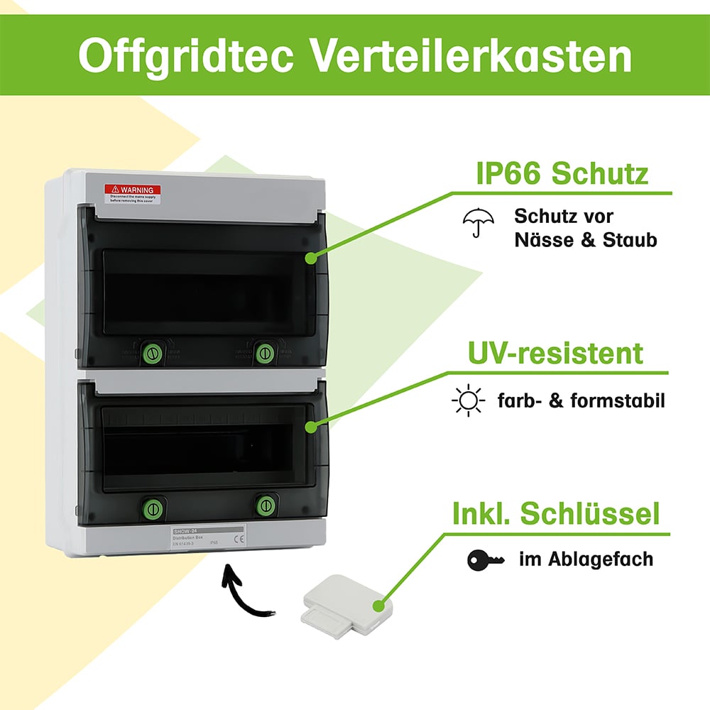 Infografik: Verteilerkasten 18 Eingänge: IP66 Schutz, UV-Resistenz, Inklusive Schlüssel in herausnehmbarem Schubfach