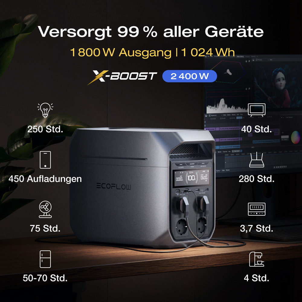 EcoFlow Delta 3 PLUS portable power station 1024Wh 1800W