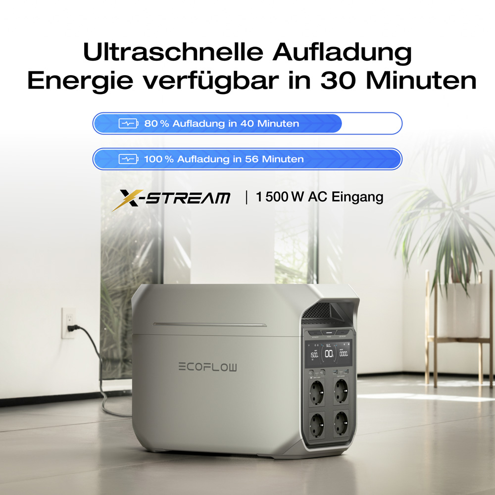 EcoFlow Delta 3 PLUS portable power station 1024Wh 1800W