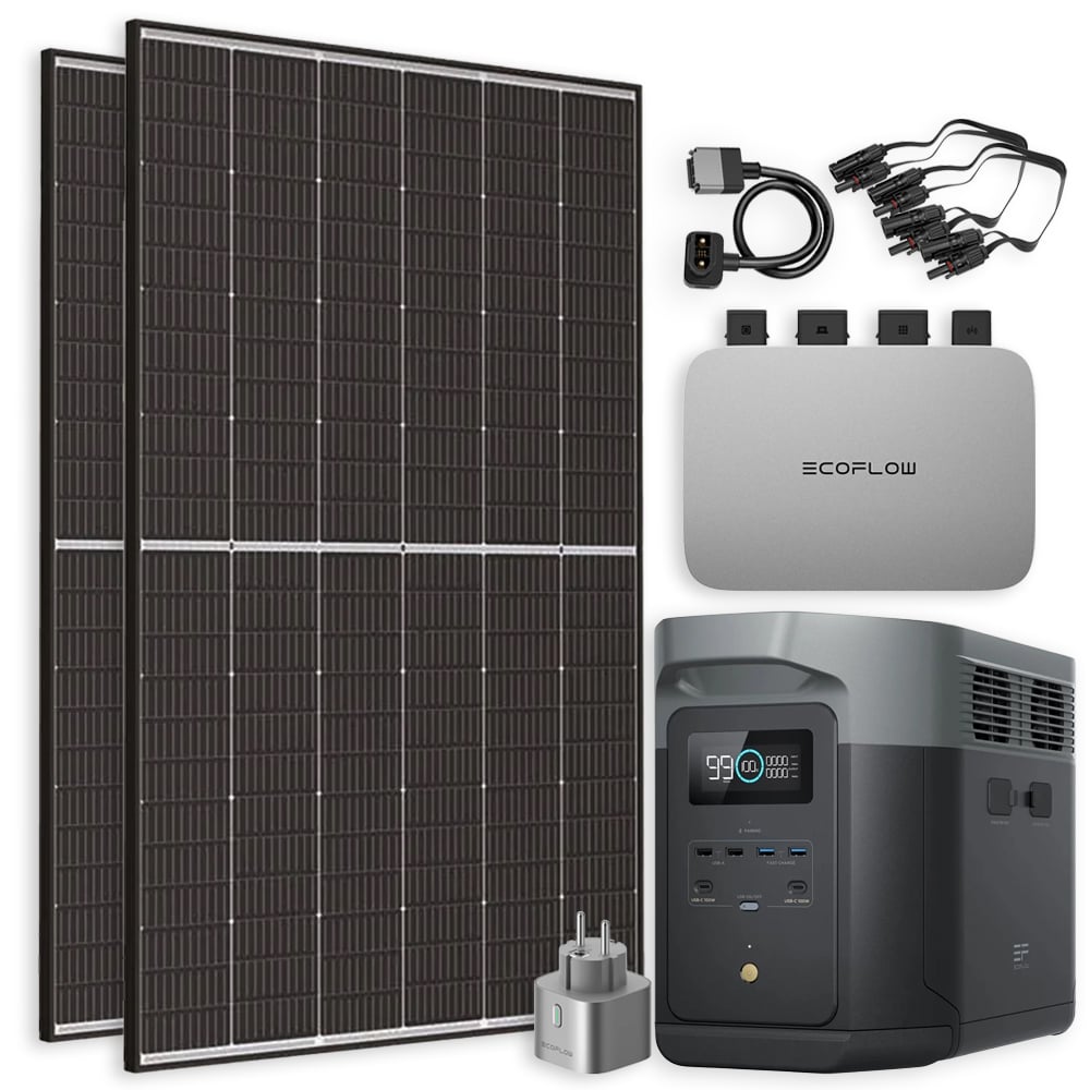 EcoFlow PowerStream inverter and Delta 2 Max Powerstation Review