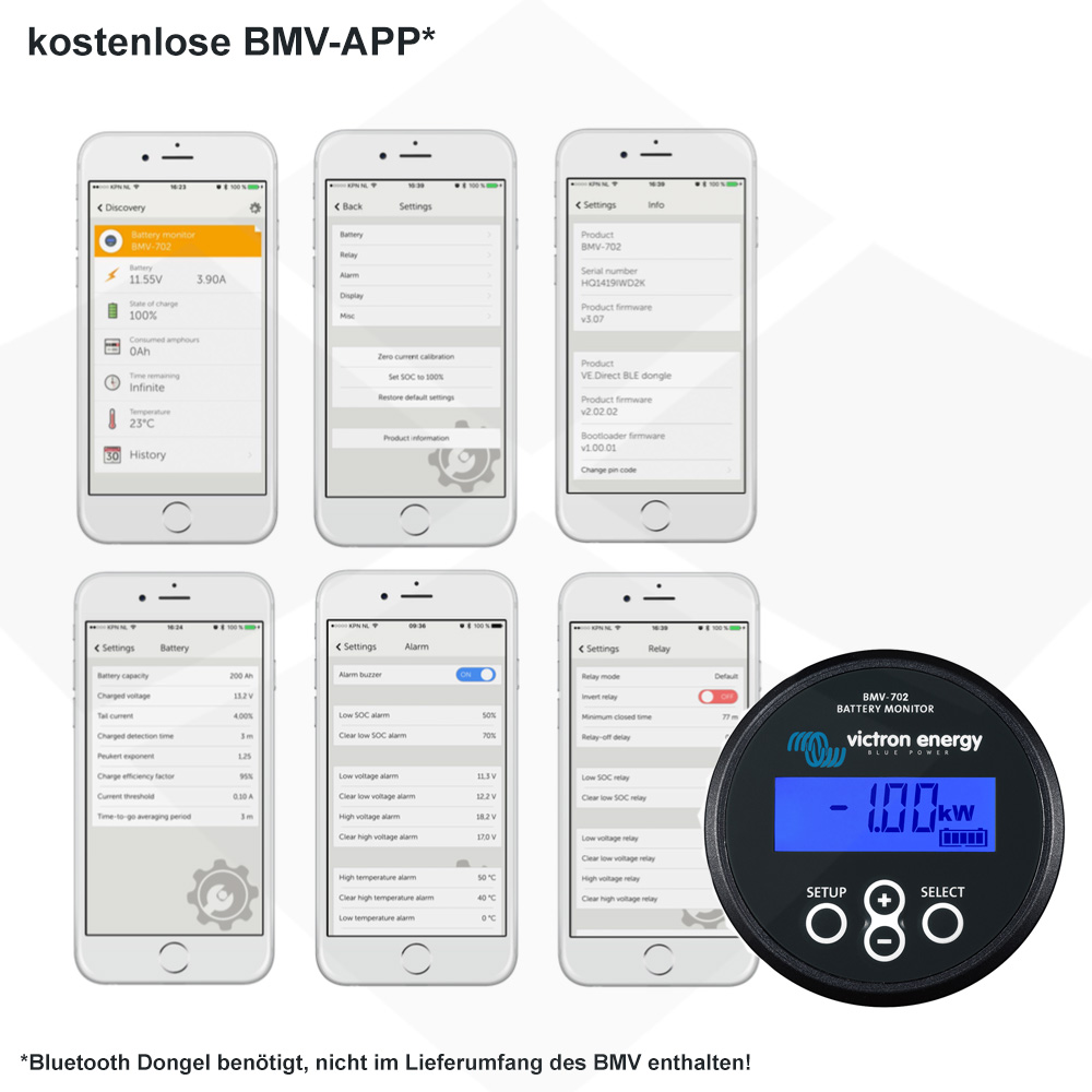 Victron Batteriemonitor BMV-702 Black Anzeige