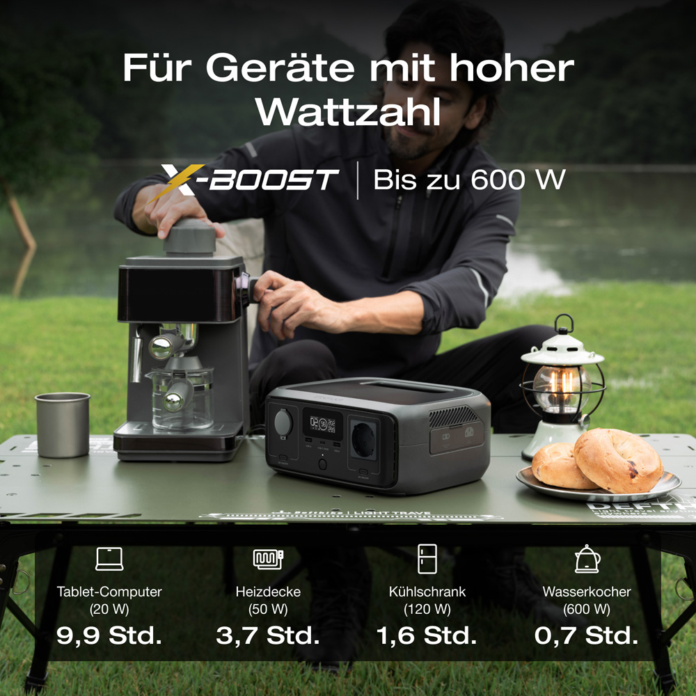 EcoFlow River 3 tragbare Powerstation 245Wh 300W