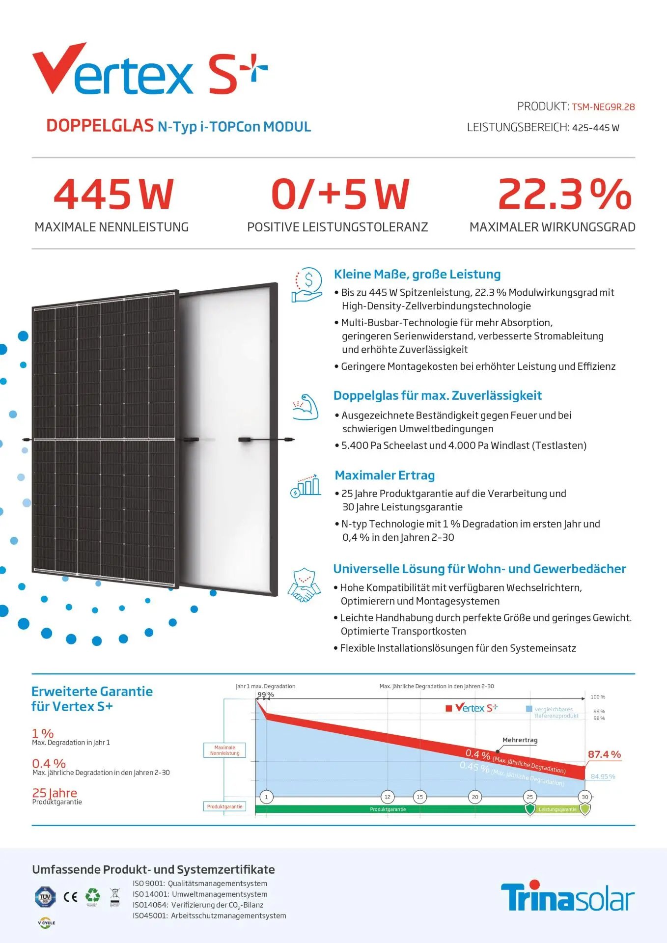 2,58kW alimentation directe Solaranlage Longi panneau solaire - Growatt mic-2000 tl-x Wifi