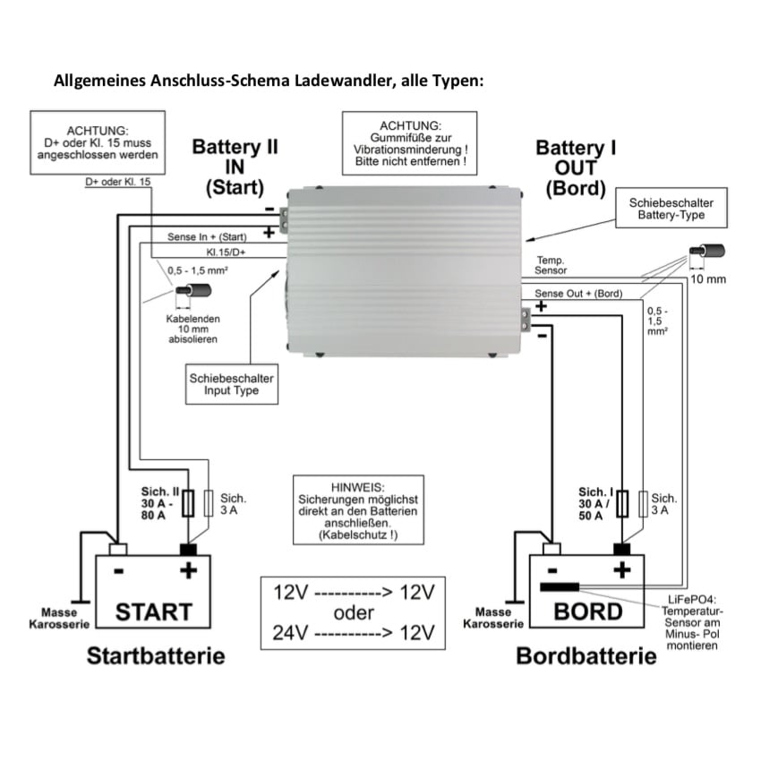 https://www.offgridtec.com/media/a4/1b/87/1661813809/183380_Product.jpg