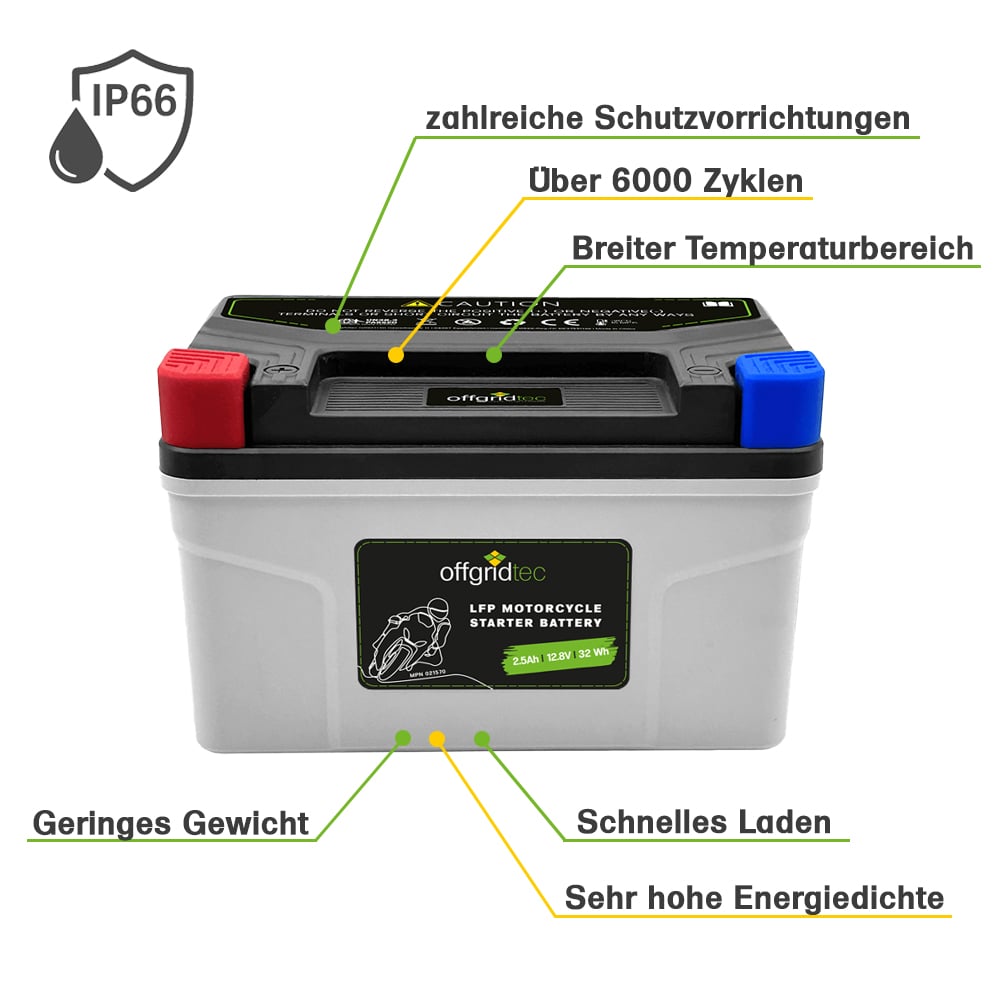 Offgridtec LFP starter battery 6Ah 12.8V for motorcycle
