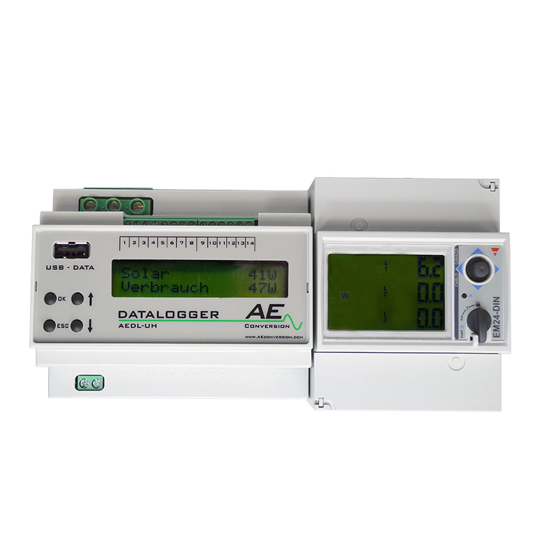 AEconversion Control system co3