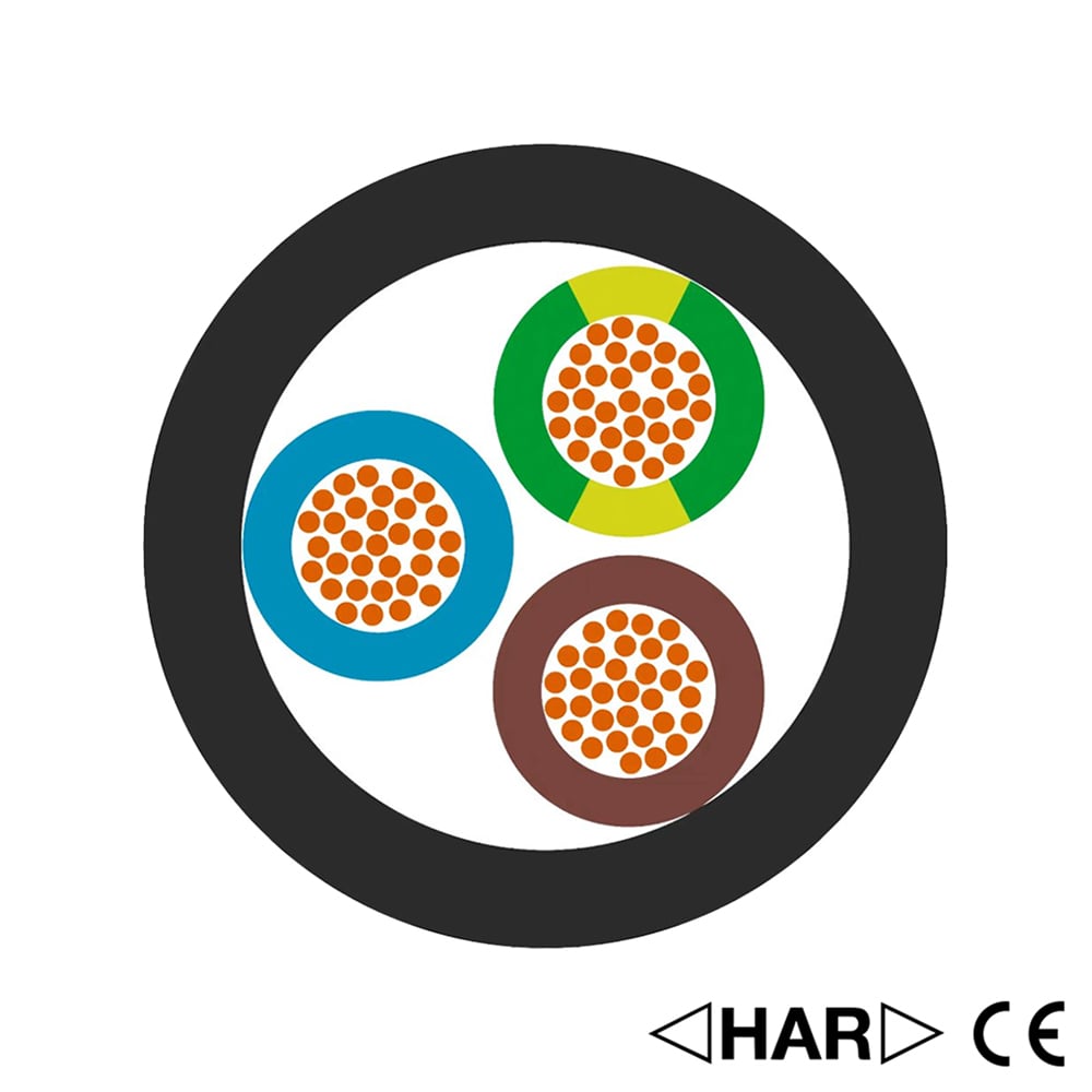 Grafik: Querschnitt der 3-adrigen Steuerleitung, HAR- und CE-Zeichen