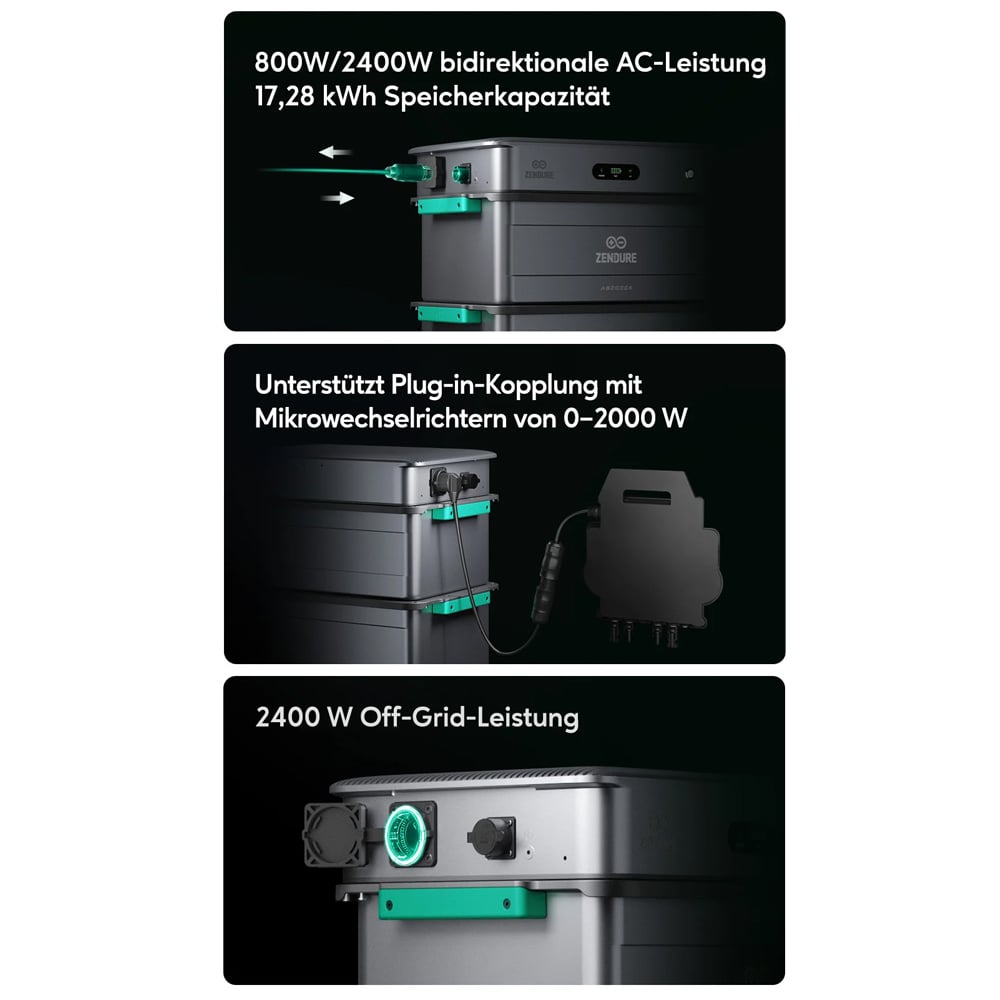 Zendure SolarFlow Set 8,64kWh 2400 AC mit 3x AB3000X Erweiterungsbatterie