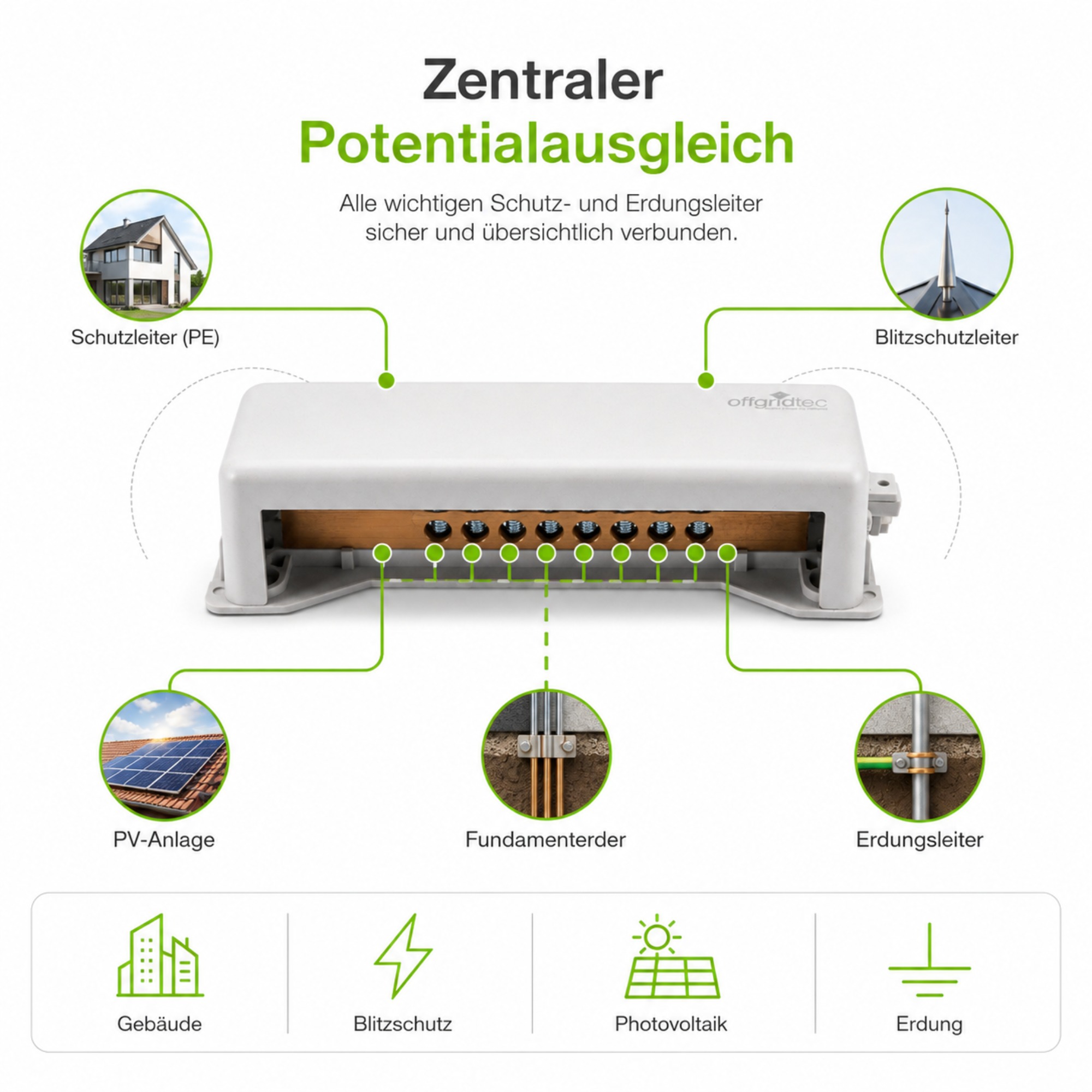 Offgridtec Grounding Busbar, Sealable Equipotential Bonding Busbar, 9 Connections, Gray, up to 25 mm²