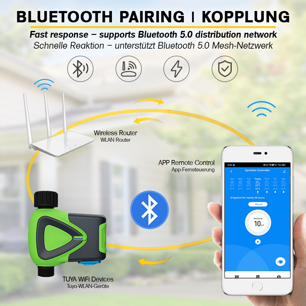 Offgridtec Smart WiFi Garden Watering Timer – Tuya Smart Life, App Control