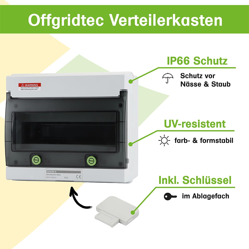 Infografik: Verteilerkasten 12 TE: IP66 Schutz, UV-Resistenz, Inklusive Schlüssel in herausnehmbarem Schubfach