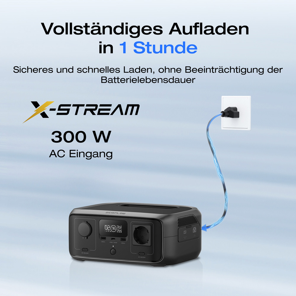 EcoFlow River 3 tragbare Powerstation 245Wh 300W