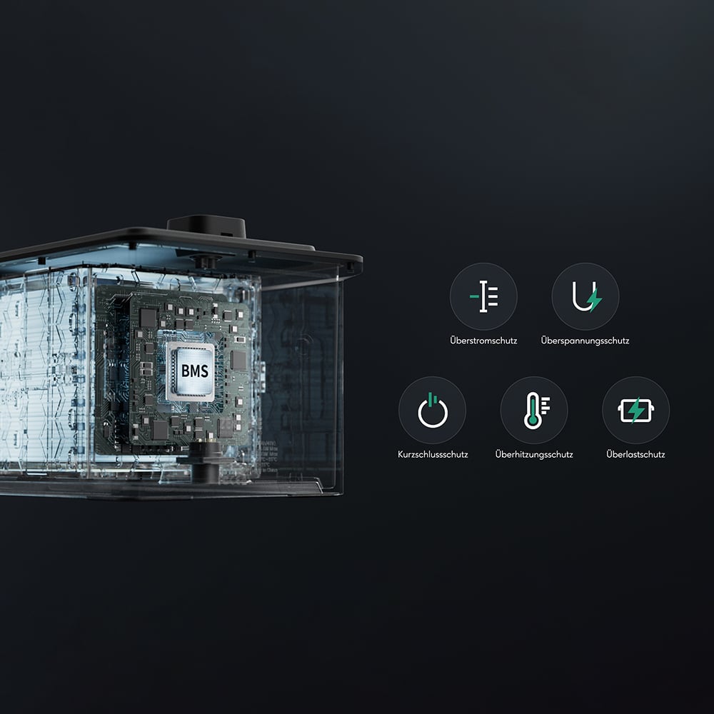 Zendure SolarFlow ACE1500 1920Wh with 1x AB2000X on-grid and off-grid storage solution