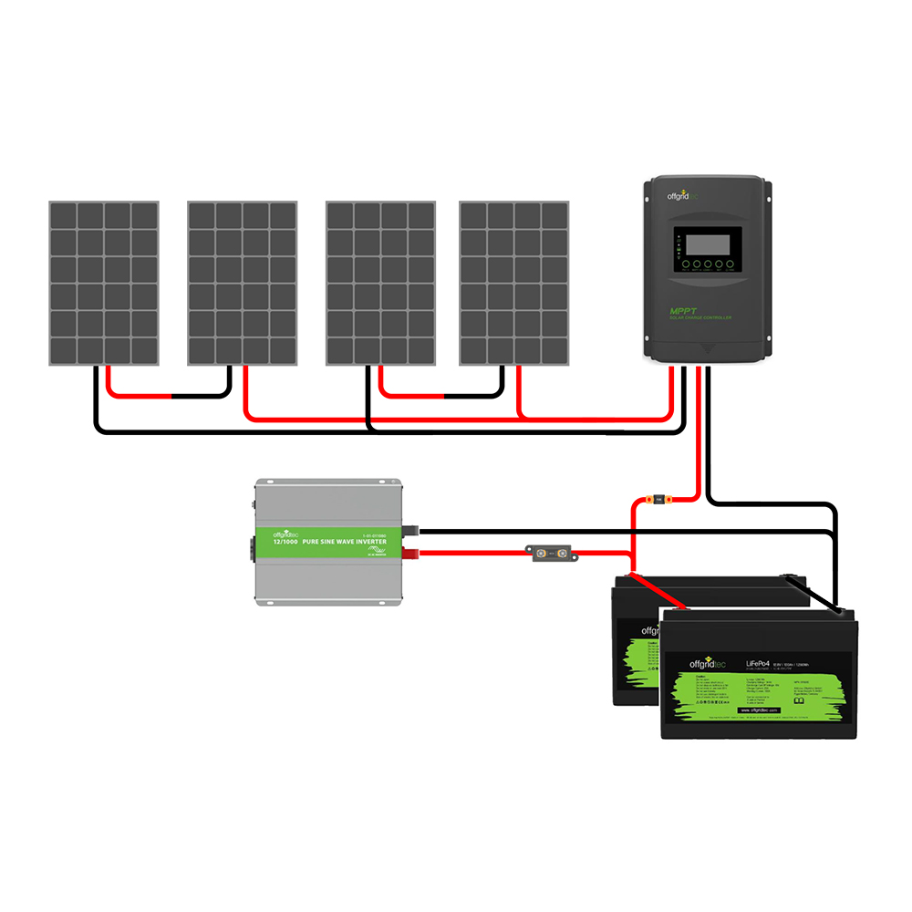 Offgridtec® Autark Pro XL 600W Système solaire - 3000W AC Puissance 2x 200Ah LiFePO4 Batterie