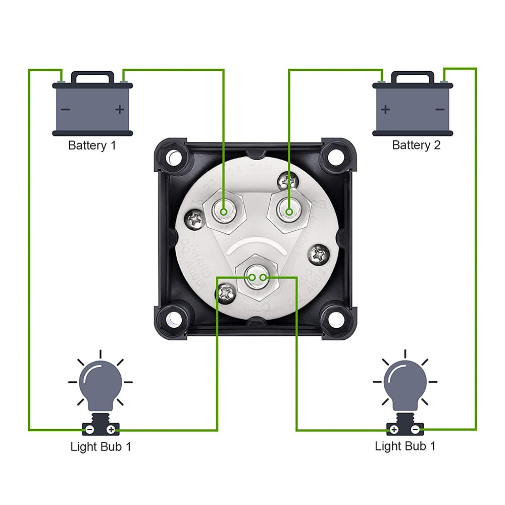 ACCU-24 Batterie-Aufbau-Trennschalter 12V/36V/48V 300A (1000A Spitzen